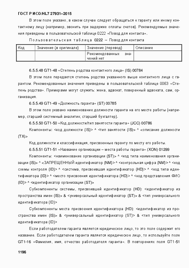 Страница 1202 ГОСТ Р ИСО/HL7 27931-2015