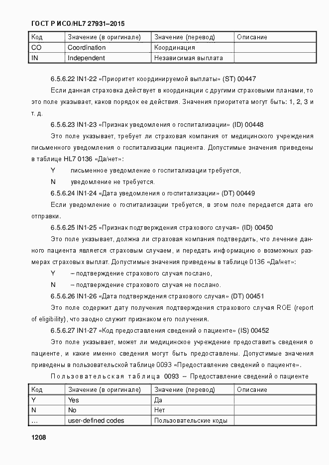 Страница 1214 ГОСТ Р ИСО/HL7 27931-2015