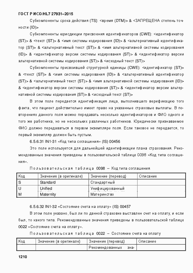 Страница 1216 ГОСТ Р ИСО/HL7 27931-2015