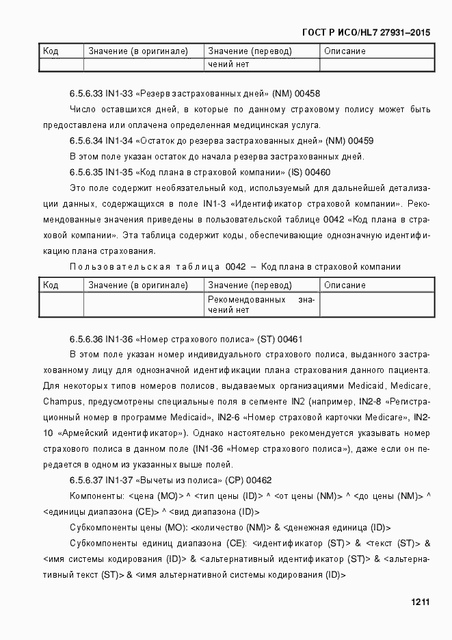 Страница 1217 ГОСТ Р ИСО/HL7 27931-2015