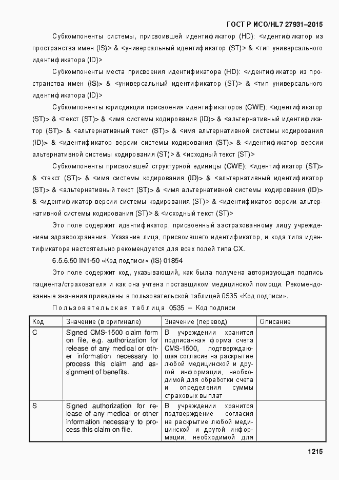 Страница 1221 ГОСТ Р ИСО/HL7 27931-2015