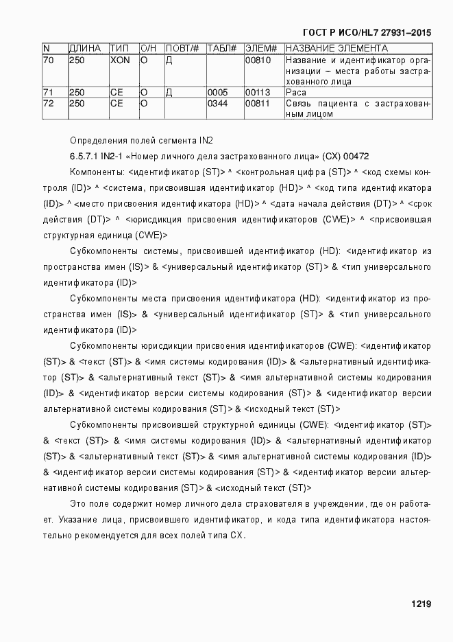 Страница 1225 ГОСТ Р ИСО/HL7 27931-2015