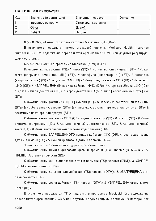 Страница 1228 ГОСТ Р ИСО/HL7 27931-2015