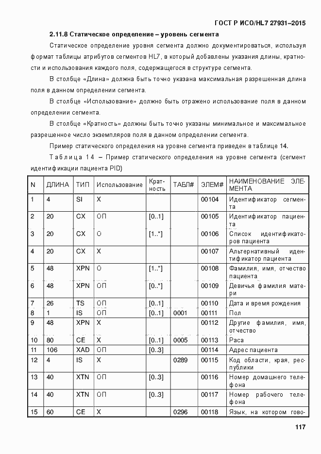Страница 123 ГОСТ Р ИСО/HL7 27931-2015