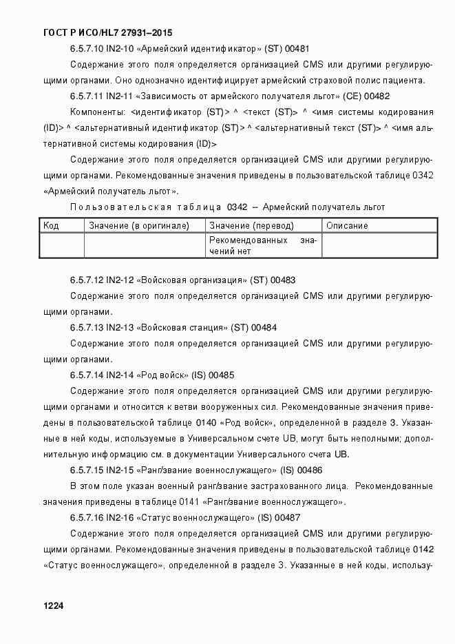 Страница 1230 ГОСТ Р ИСО/HL7 27931-2015