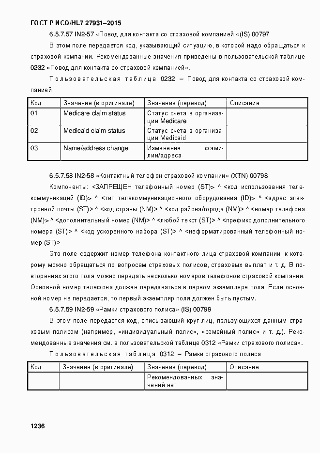 Страница 1242 ГОСТ Р ИСО/HL7 27931-2015