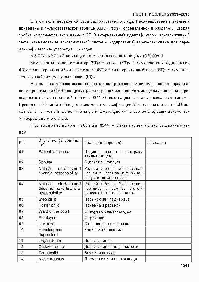 Страница 1247 ГОСТ Р ИСО/HL7 27931-2015