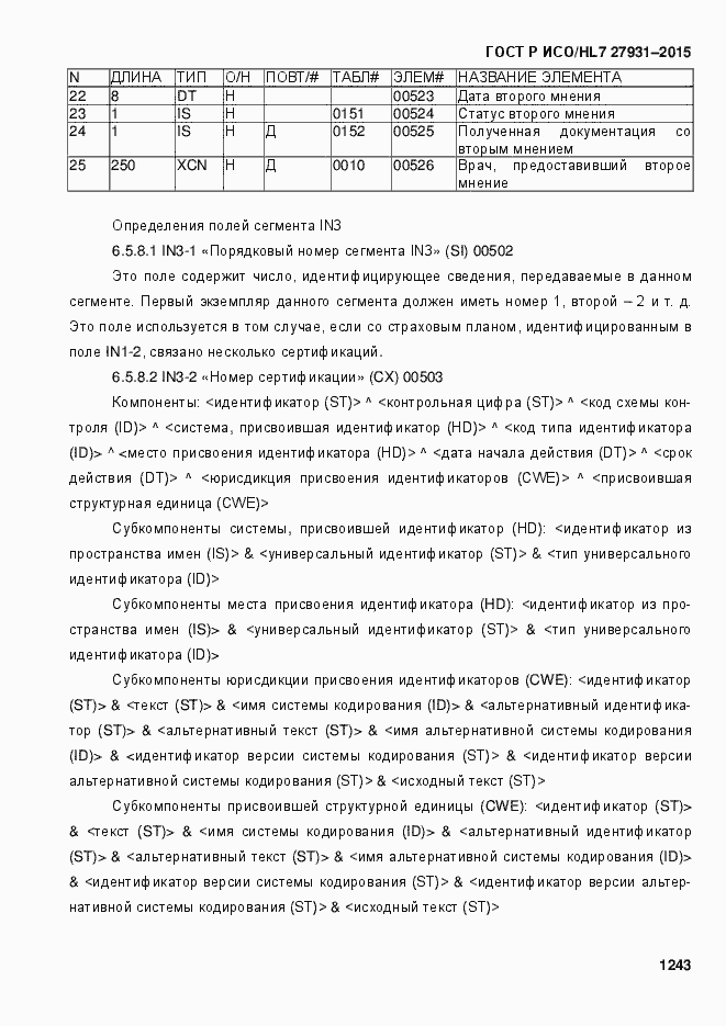 Страница 1249 ГОСТ Р ИСО/HL7 27931-2015
