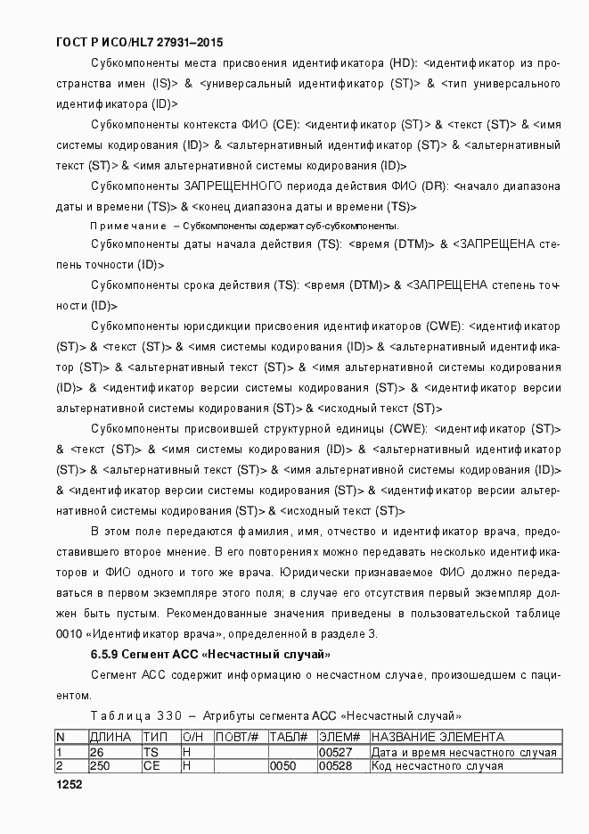 Страница 1258 ГОСТ Р ИСО/HL7 27931-2015