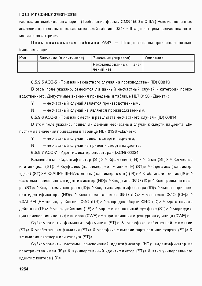 Страница 1260 ГОСТ Р ИСО/HL7 27931-2015