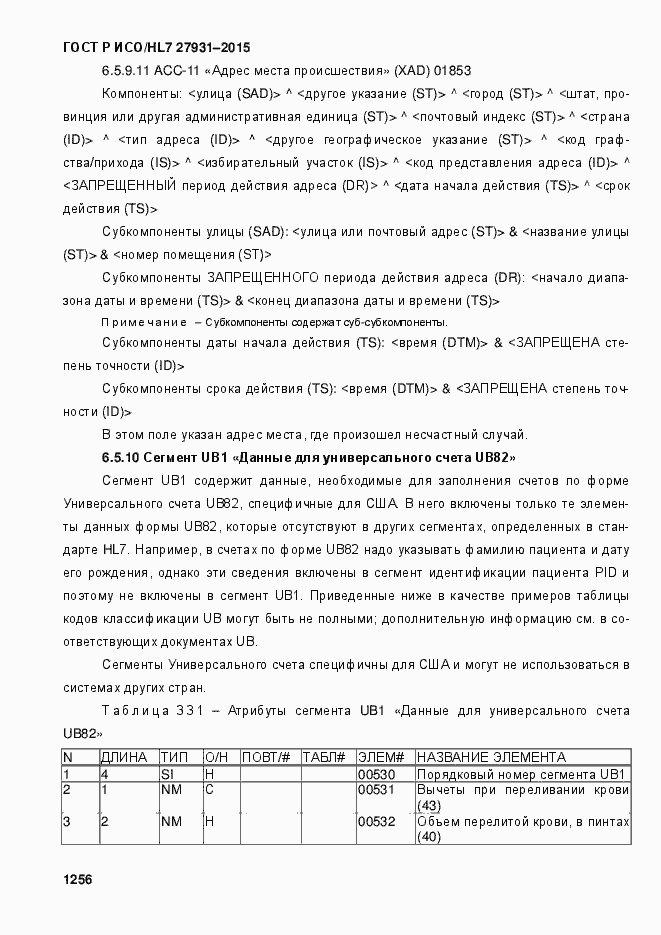 Страница 1262 ГОСТ Р ИСО/HL7 27931-2015