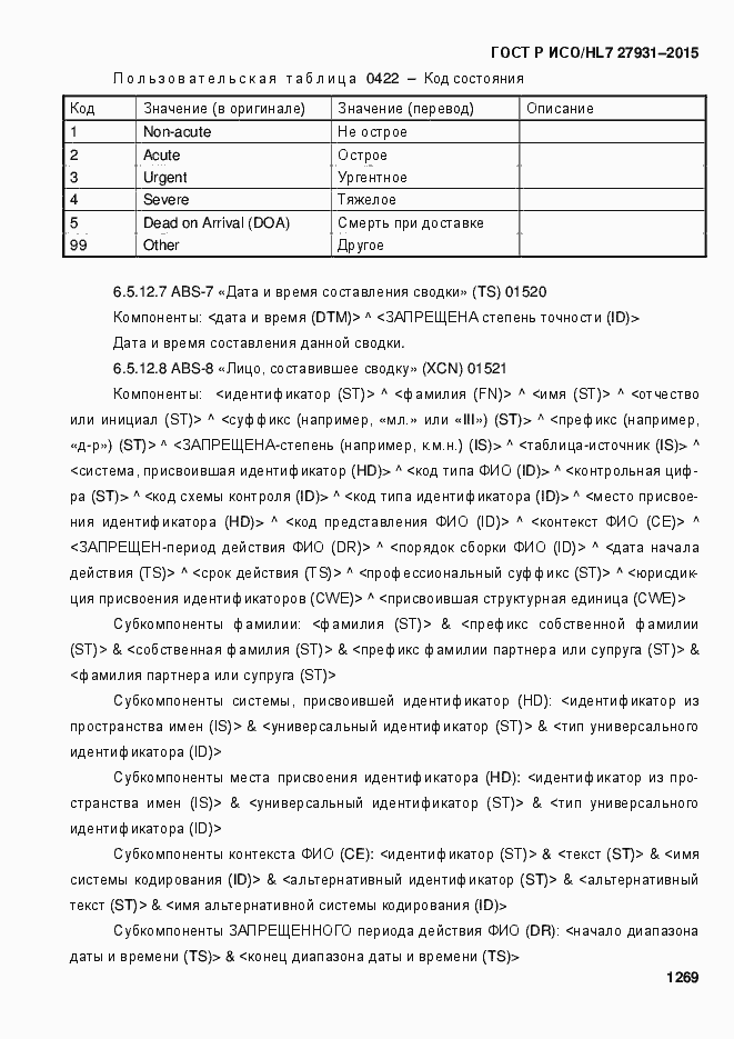 Страница 1275 ГОСТ Р ИСО/HL7 27931-2015