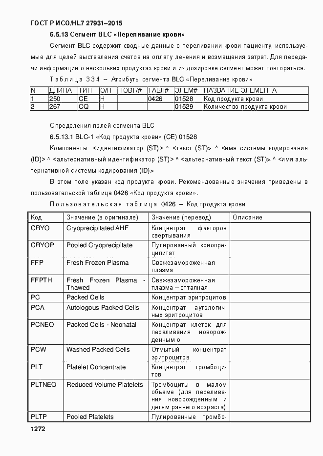 Страница 1278 ГОСТ Р ИСО/HL7 27931-2015
