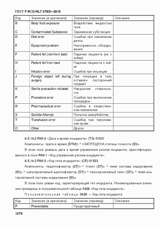 Страница 1280 ГОСТ Р ИСО/HL7 27931-2015
