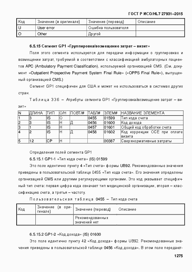 Страница 1281 ГОСТ Р ИСО/HL7 27931-2015