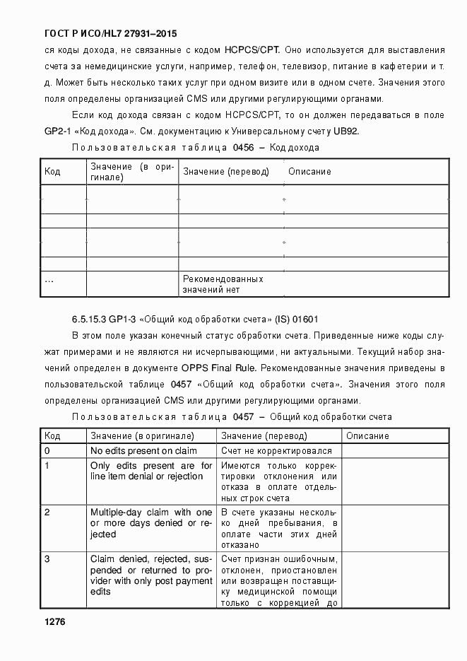 Страница 1282 ГОСТ Р ИСО/HL7 27931-2015