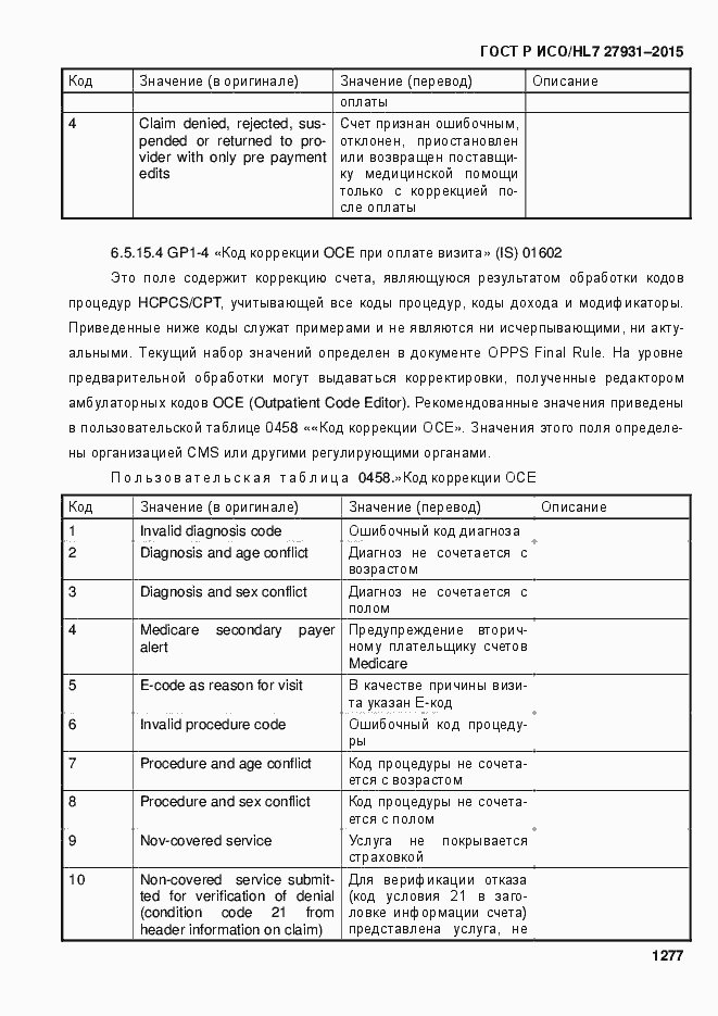 Страница 1283 ГОСТ Р ИСО/HL7 27931-2015