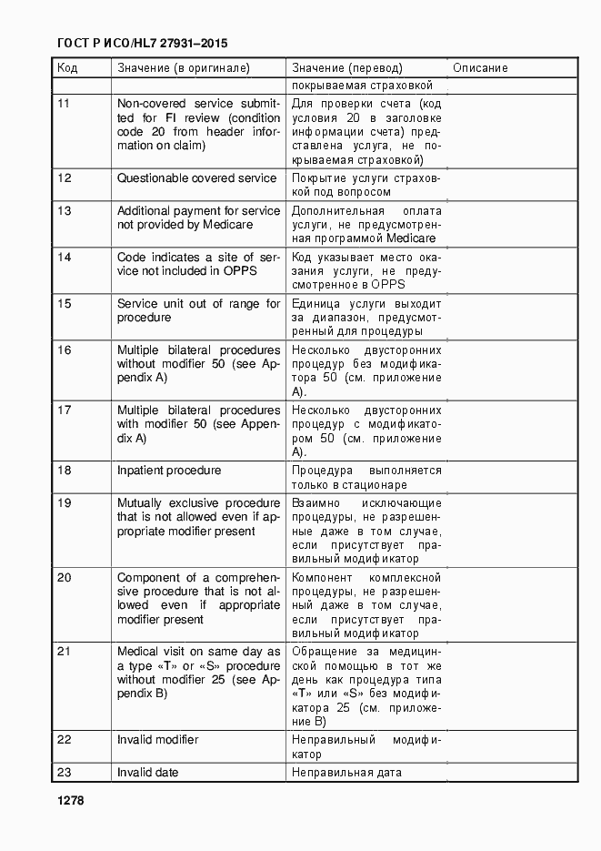 Страница 1284 ГОСТ Р ИСО/HL7 27931-2015
