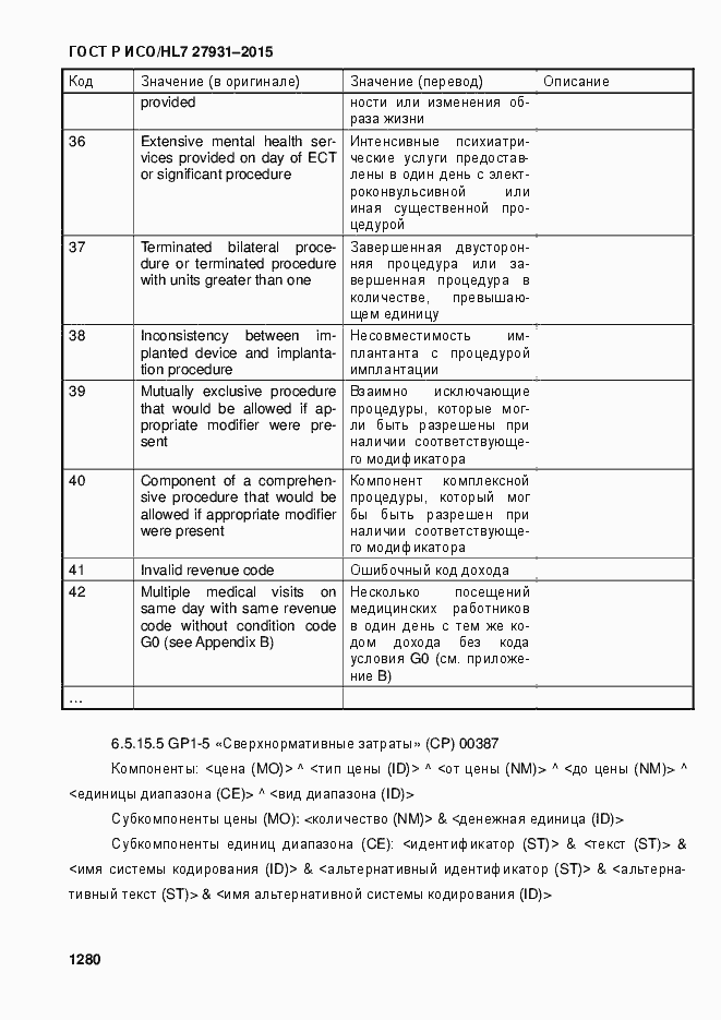 Страница 1286 ГОСТ Р ИСО/HL7 27931-2015