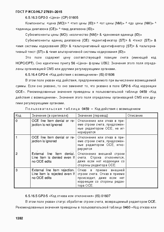 Страница 1288 ГОСТ Р ИСО/HL7 27931-2015