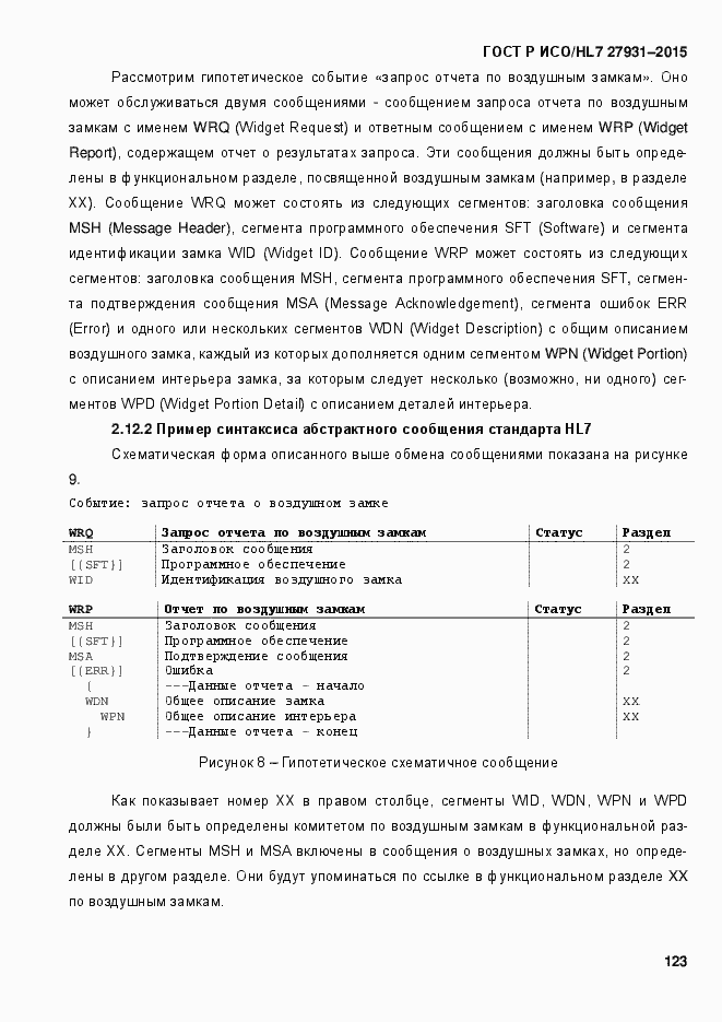 Страница 129 ГОСТ Р ИСО/HL7 27931-2015