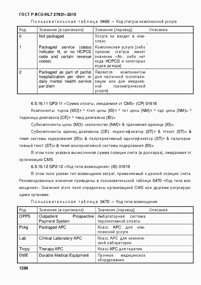 Страница 1292 ГОСТ Р ИСО/HL7 27931-2015
