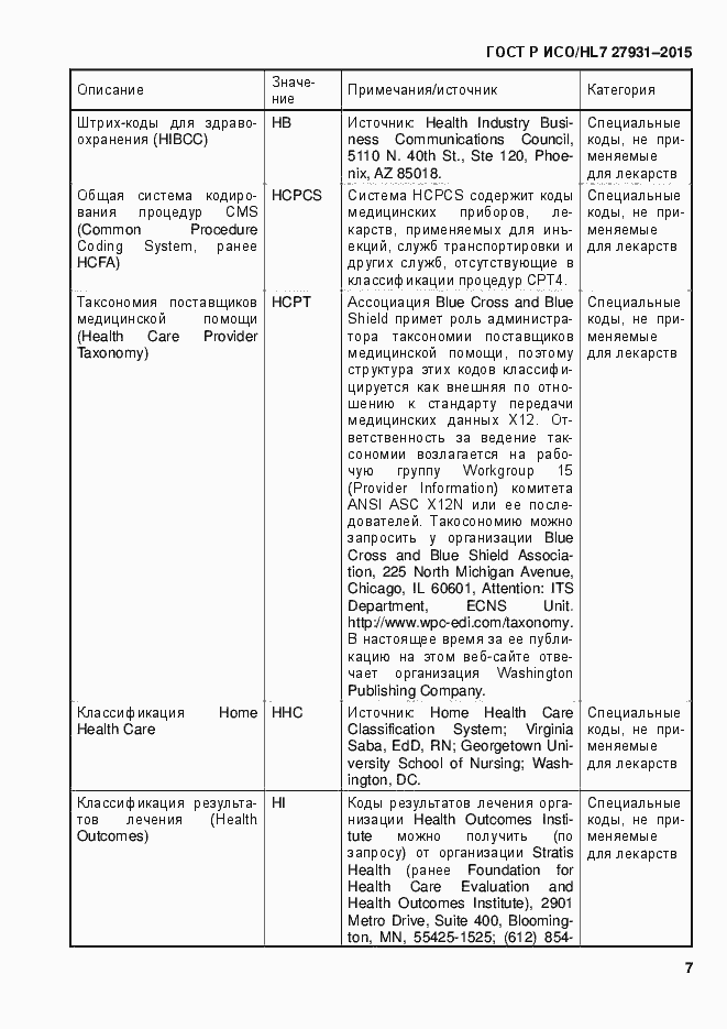 Страница 13 ГОСТ Р ИСО/HL7 27931-2015