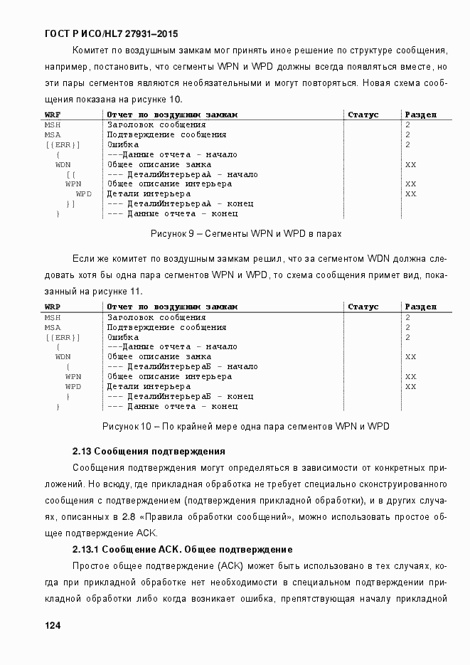 Страница 130 ГОСТ Р ИСО/HL7 27931-2015