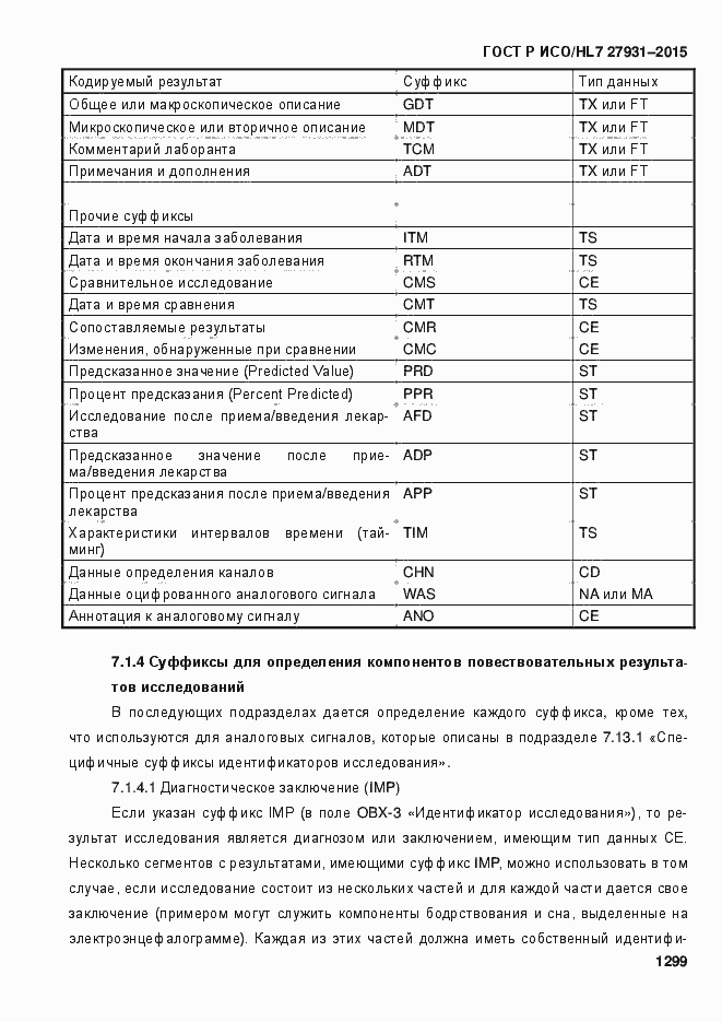Страница 1305 ГОСТ Р ИСО/HL7 27931-2015