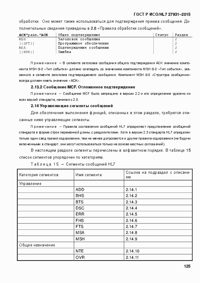 Страница 131 ГОСТ Р ИСО/HL7 27931-2015