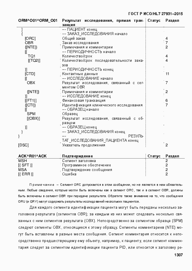 Страница 1313 ГОСТ Р ИСО/HL7 27931-2015