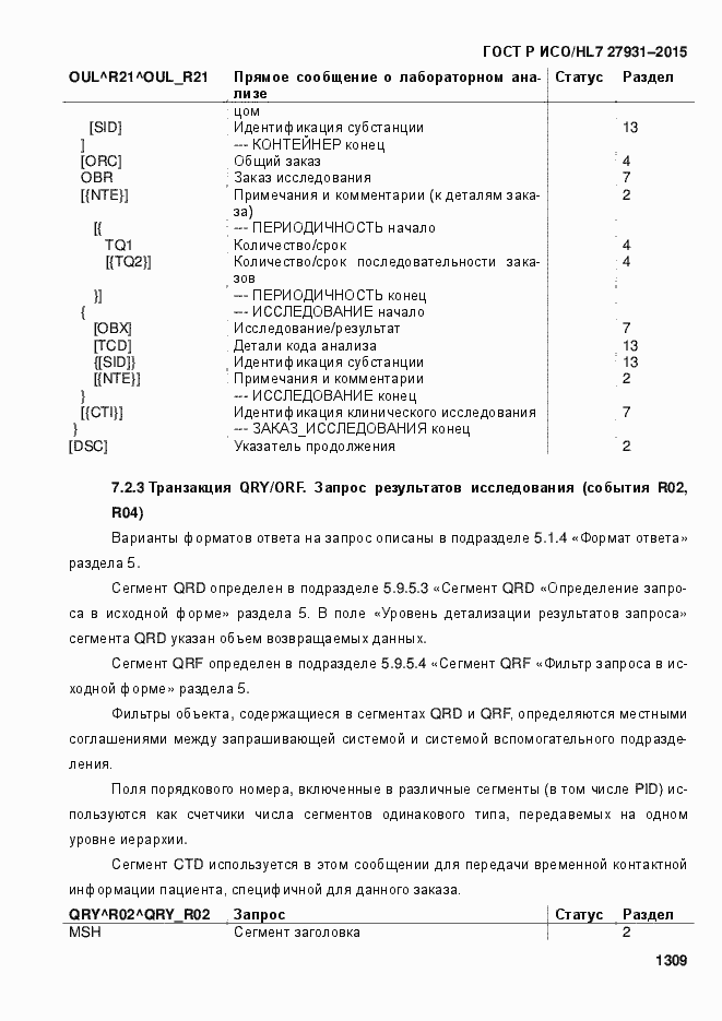 Страница 1315 ГОСТ Р ИСО/HL7 27931-2015