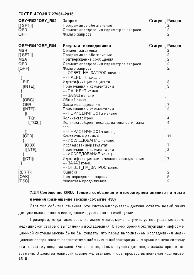 Страница 1316 ГОСТ Р ИСО/HL7 27931-2015