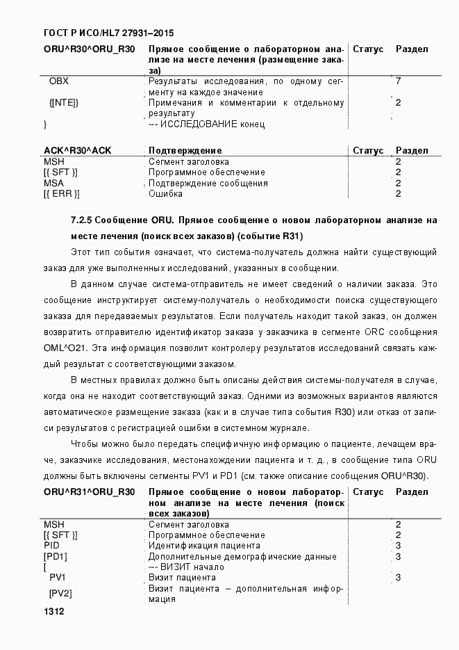 Страница 1318 ГОСТ Р ИСО/HL7 27931-2015