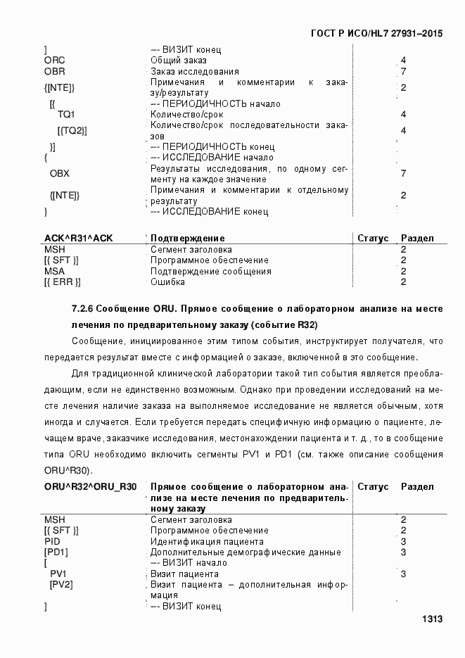 Страница 1319 ГОСТ Р ИСО/HL7 27931-2015