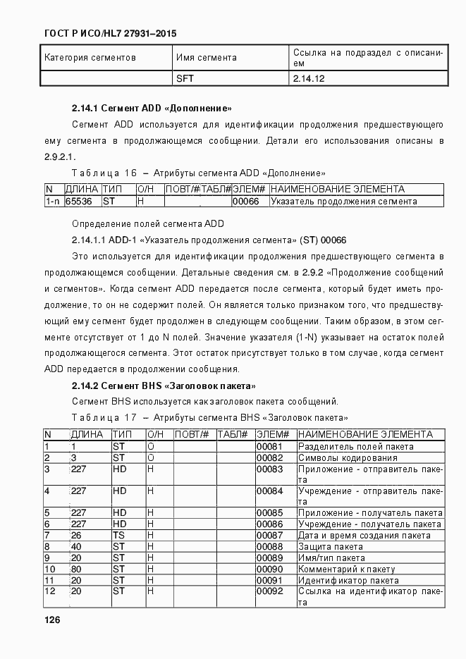 Страница 132 ГОСТ Р ИСО/HL7 27931-2015