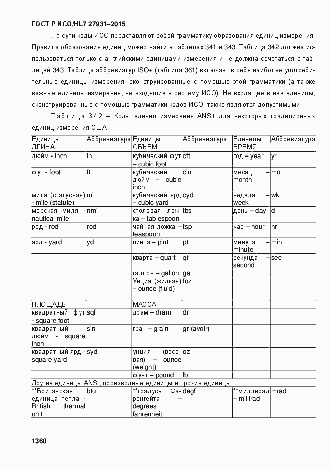 Страница 1366 ГОСТ Р ИСО/HL7 27931-2015