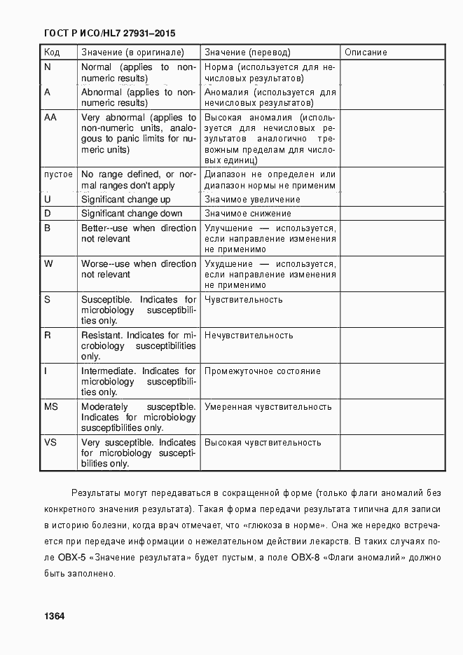 Страница 1370 ГОСТ Р ИСО/HL7 27931-2015