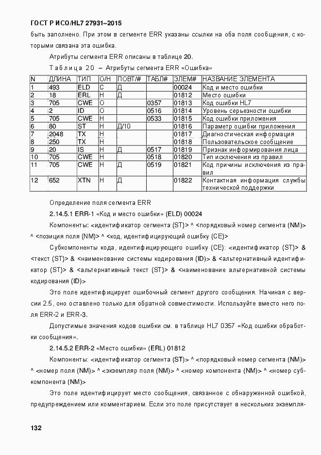 Страница 138 ГОСТ Р ИСО/HL7 27931-2015