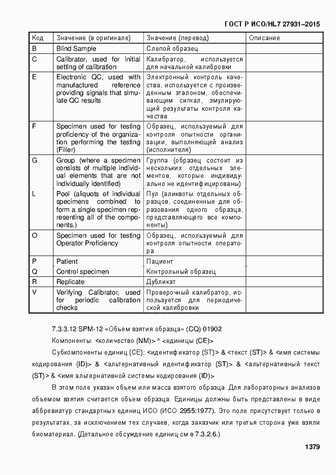 Страница 1385 ГОСТ Р ИСО/HL7 27931-2015