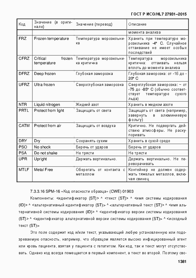Страница 1387 ГОСТ Р ИСО/HL7 27931-2015