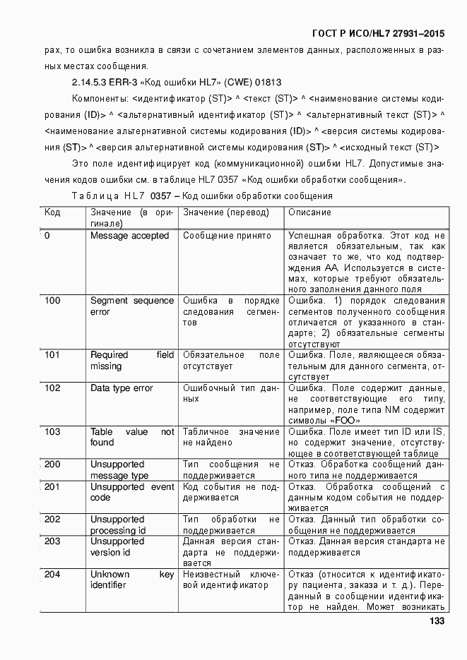Страница 139 ГОСТ Р ИСО/HL7 27931-2015