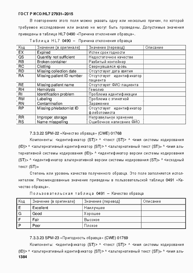Страница 1390 ГОСТ Р ИСО/HL7 27931-2015