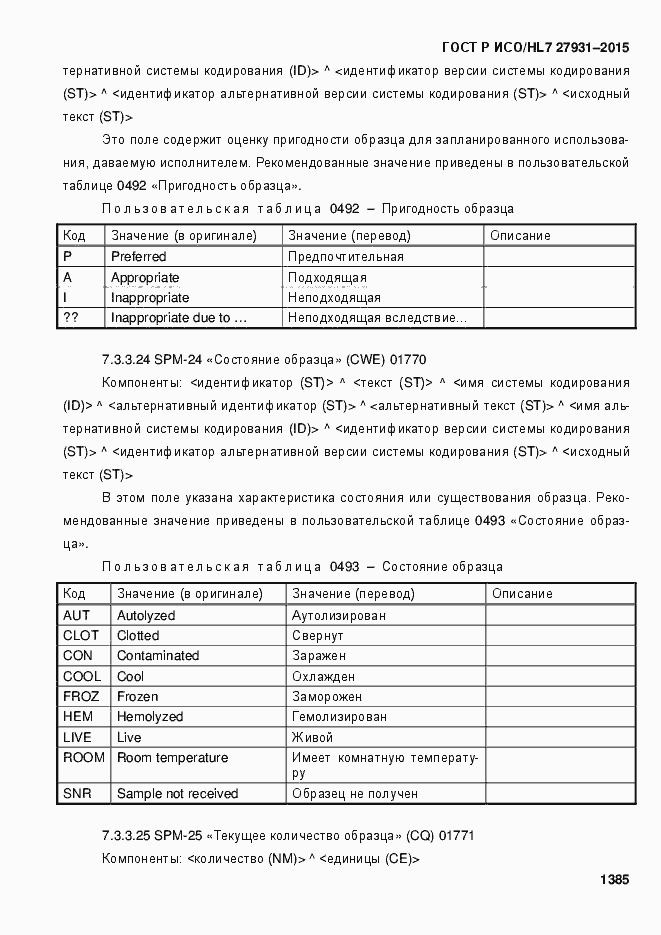Страница 1391 ГОСТ Р ИСО/HL7 27931-2015
