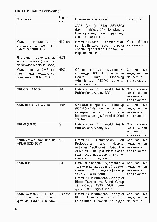 Страница 14 ГОСТ Р ИСО/HL7 27931-2015
