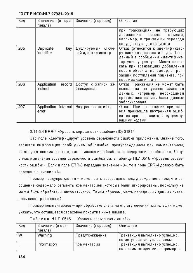 Страница 140 ГОСТ Р ИСО/HL7 27931-2015