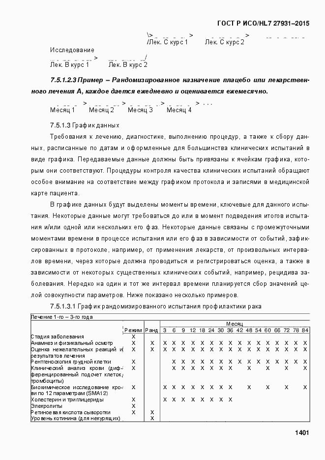 Страница 1407 ГОСТ Р ИСО/HL7 27931-2015