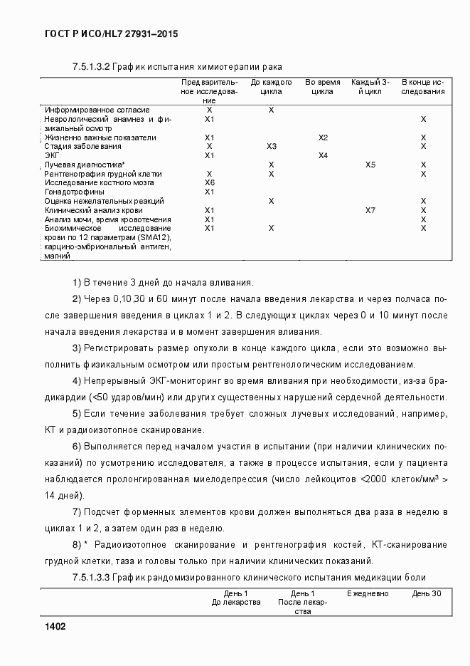 Страница 1408 ГОСТ Р ИСО/HL7 27931-2015