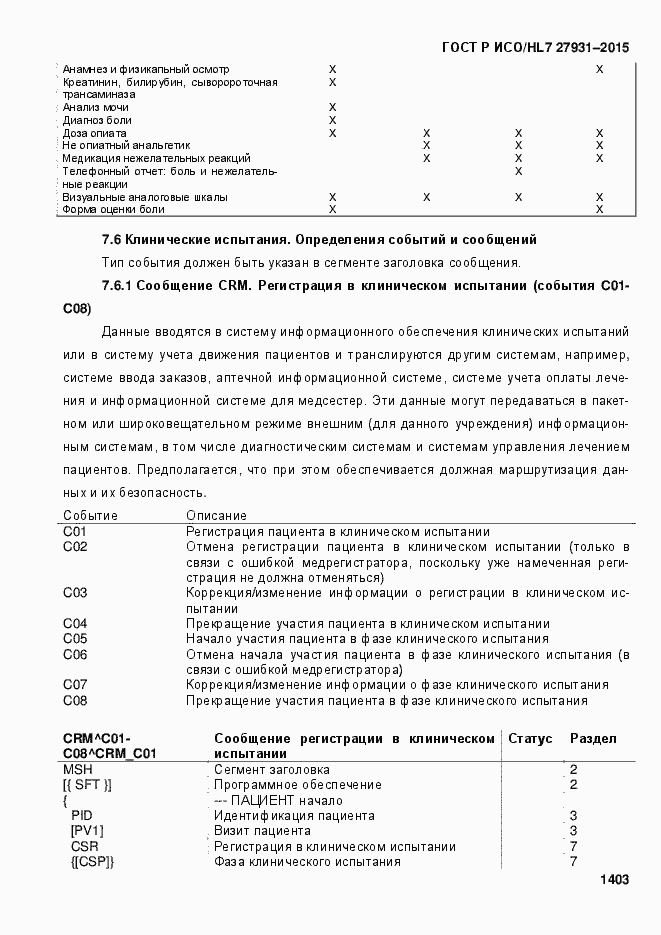 Страница 1409 ГОСТ Р ИСО/HL7 27931-2015