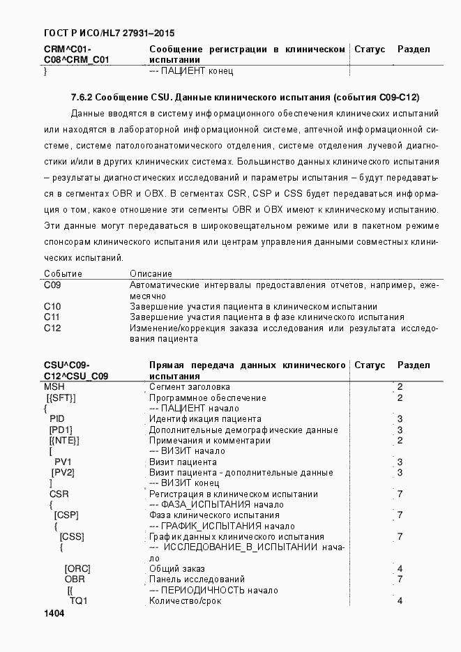 Страница 1410 ГОСТ Р ИСО/HL7 27931-2015